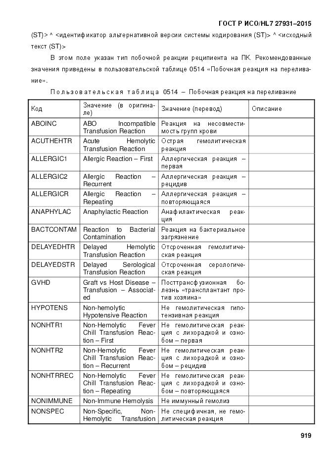 ГОСТ Р ИСО/HL 7 27931-2015, страница 926